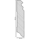 Hamburger Profil Ternitz 19x96 MDF foliert RAL 9010