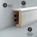 Rohrverkleidung MDF foliert 96x64 Modell Victoria